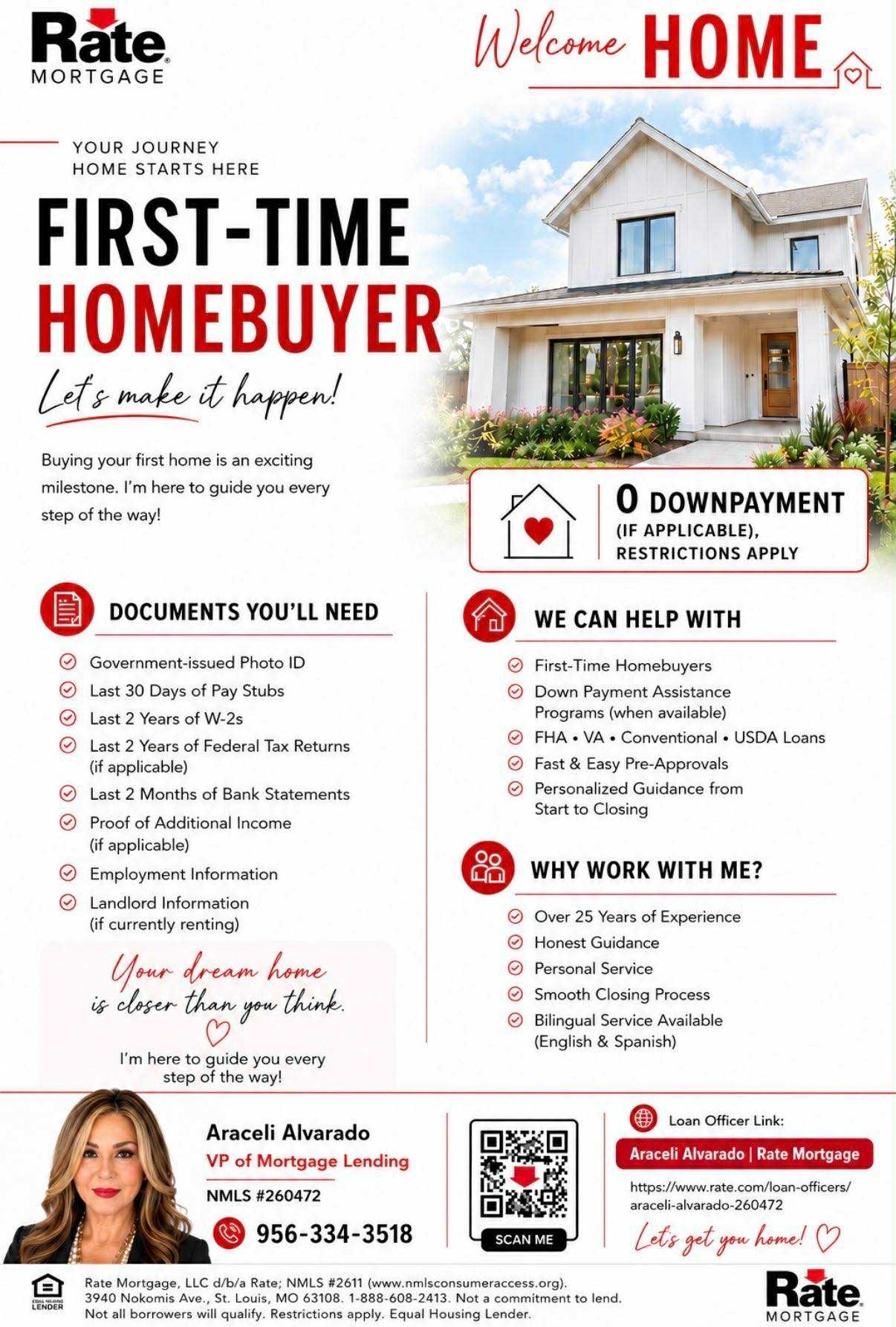 WHAT DO I NEED TO FOR A MORTGAGE LOAN AS A FIRST TIME HOME BUYER?